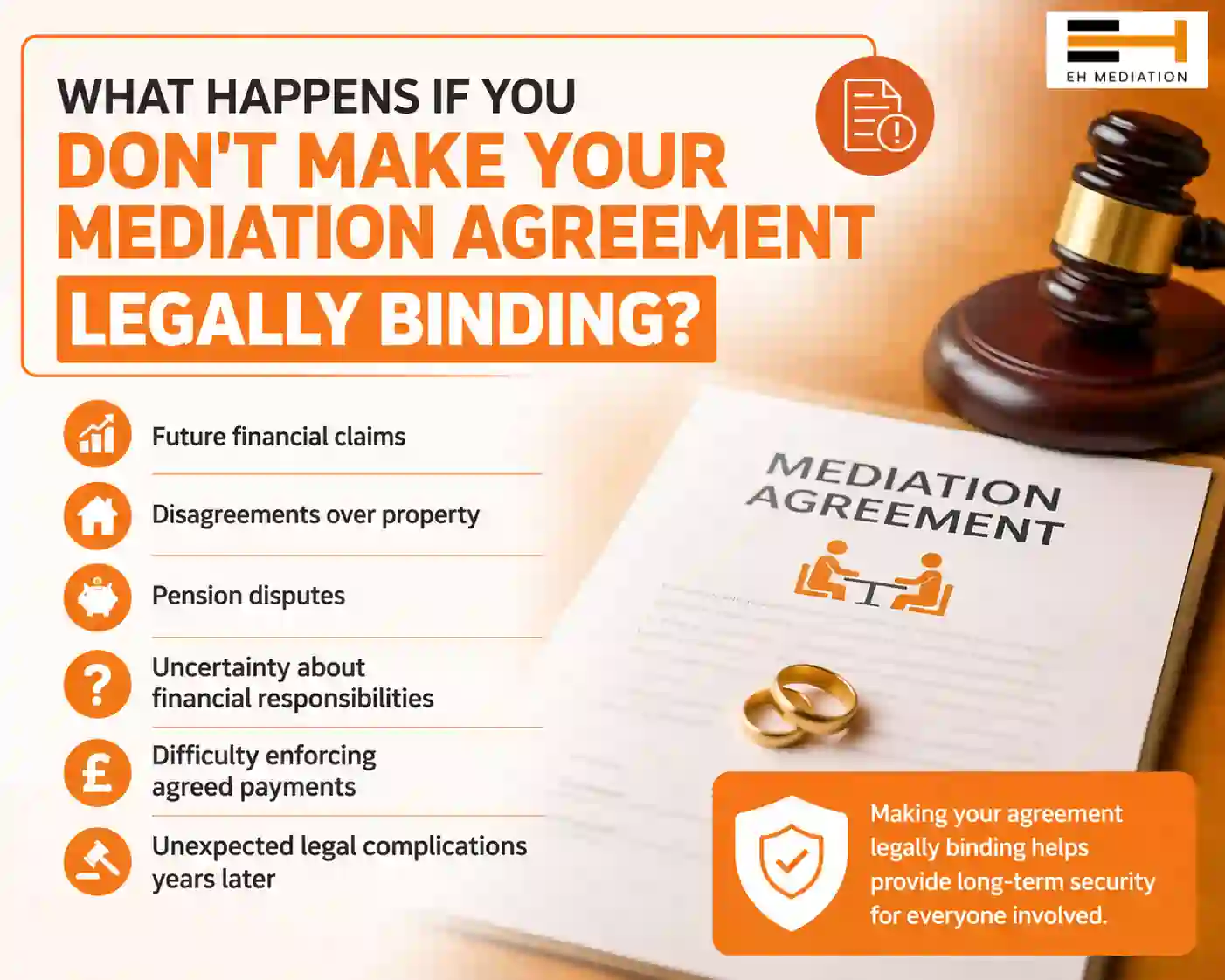 What Happens If You Don't Make Your Mediation Agreement Legally Binding Lytham St Annes?
